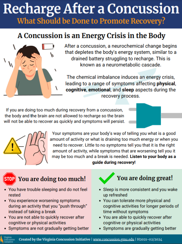recharge after concussion flyer